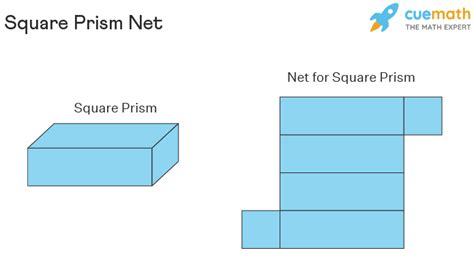Square Prism Definition Properties Formulas Net Solved Examples
