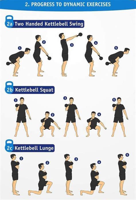 Printable Kettlebell Exercises With Pictures