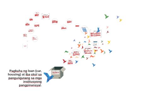 Explanation:dahil binarayan ng mga espanyol ang mga amerikano at patuloy sila at nag simula ang kasunduang bates. Kasunduan Sa Pagpapagawa Ng Bahay Format / Magkano Ba ...