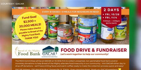 Gainesville Alachua County Association Of Realtors Hosting Food Drive