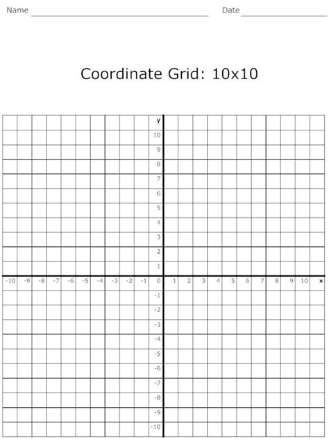 Printable10x10coordinategrid Coordinate Grid Grid Paper