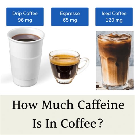 How Much Caffeine Is In Coffee 14 Drinks Reviewed