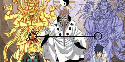 Is Naruto The Sage Of The Six Paths Caloriestopounds Com