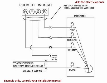 wire thermostat