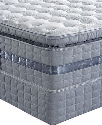 Introducing the icomfort by serta. Serta Perfect Sleeper Peaceful Breeze Super Pillowtop Firm ...
