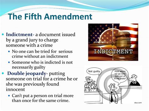 Ppt The Bill Of Rights Chapter 6 Powerpoint Presentation Free Download Id 2468198