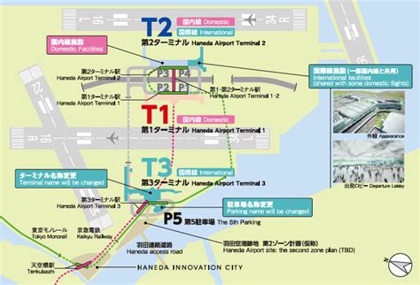 Tokyo Haneda Airport Map