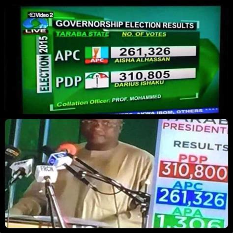 Taraba State Governorship Election Result Politics Nigeria