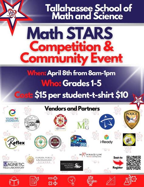 Math Stars Competition Tallahassee School Of Math And Science