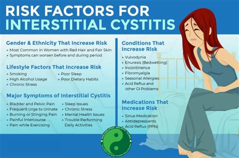 Safe And Natural Treatments To Manage Interstitial Cystitis