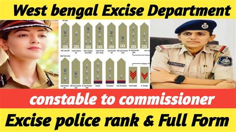 Excise Police Rank Full Form Constable To Commissioner Excise