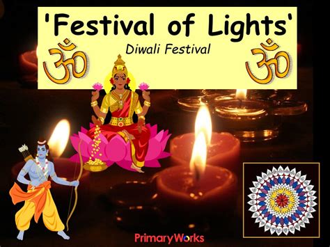 Powerpoint Hindu Diwali Festival Of Light For Primary Ks2 Re Lessons
