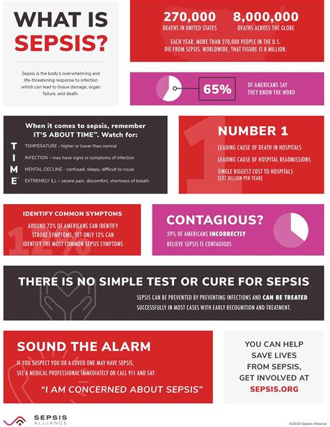 Stop Sepsis In Its Tracks