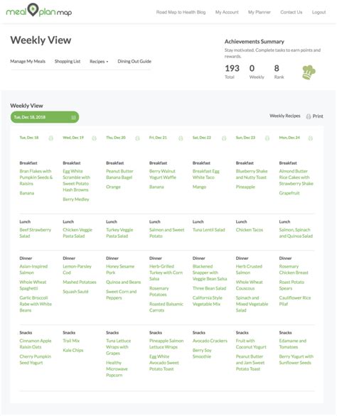 Healthy Heart Plan - Meal Plan Map