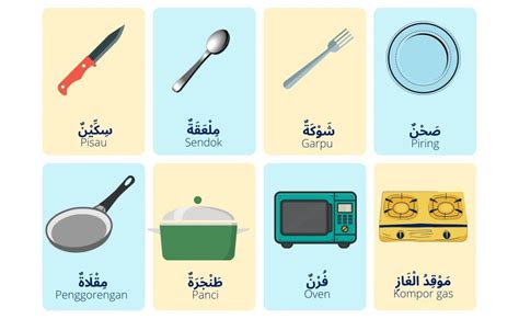 Peralatan Sekolah Dalam Bahasa Arab Kosakata Bahasa Arab Tentang