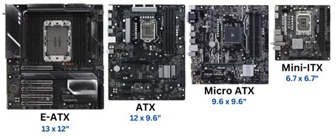 Micro Atx Vs Atx Motherboard Differences Explained