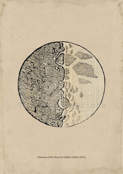 The Moon By Galileo Galilei Published In His Book Sidereus Nuncius