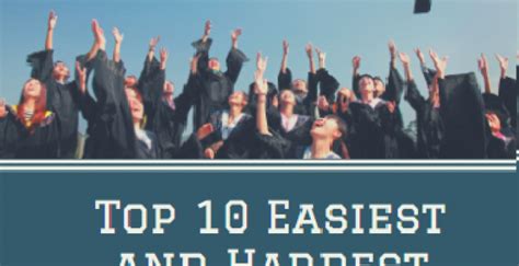 Top 10 Easiest And Hardest College Degree Majors Joseph Buarao
