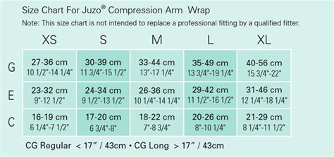 Juzo Compression Arm Wrap Brilliant Medical Boutique
