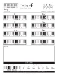 Piano Cheat Sheet Download Printable Pdf Templateroller