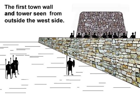 What is the distance around the walls of jericho? The moat and walls of ancient Jericho