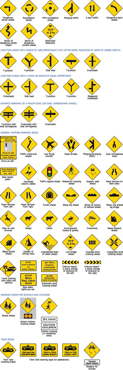 Road Signs Discovering Ireland Vacations