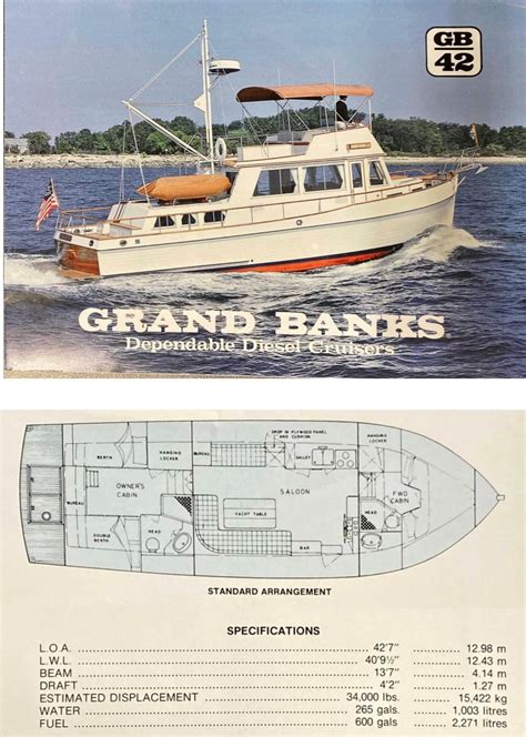 1976 Grand Banks 42 Classic Trawler For Sale Yachtworld