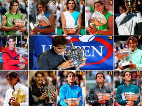 Rafa Nadals 13 Grand Slams