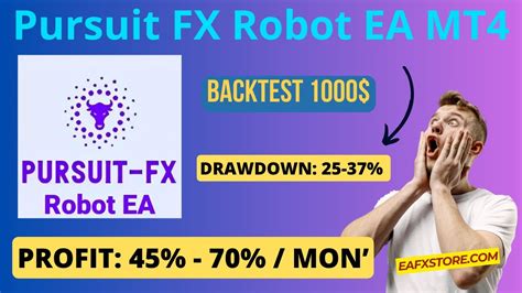 Pursuit Fx Robot Ea Mt4 Review Fx Store Ea Youtube