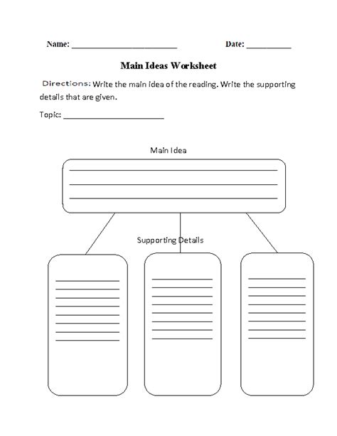 Graphic Organizers Worksheets Main Ideas And Details Graphic