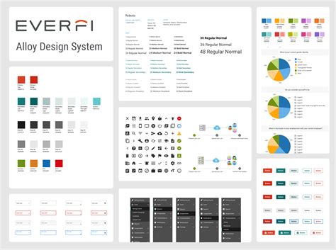 EVERFI Design System — Richard Kramer