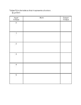 Input output tables worksheet in an understanding moderate can be utilized to test students abilities and knowledge by addressing questions. Input Output Table by Claire Burnett | Teachers Pay Teachers
