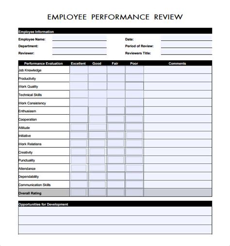 Manager Feedback Template