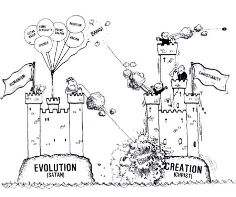 Evolutionists Infuriated By Creation Cartoon Shown In Public School