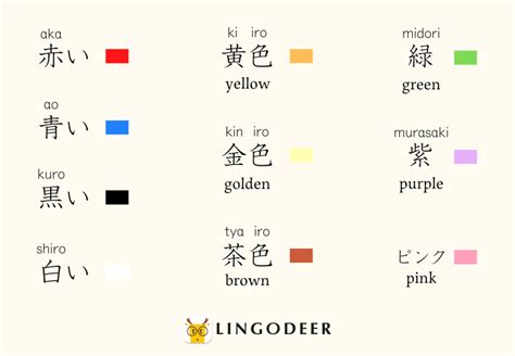 Japanese Colors Learn 30 Color Words The Creative Way