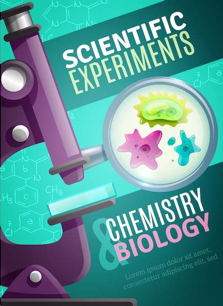 Scientific Experiments Poster Template Free Vector