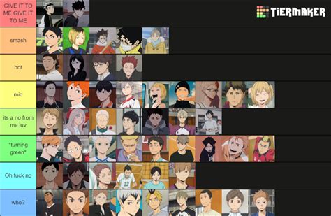 Haikyu Characters That People Actually Know Tier List Community