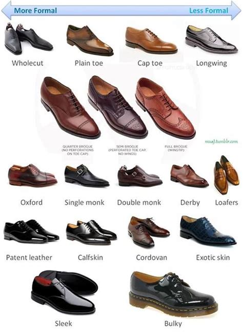 Essential Shoes For Men 12 Types Of Shoes Every Man Should Own How To