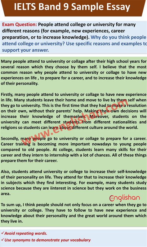 Ielts Writing Samples Band 7 2020 Essay Writing Examples Essay