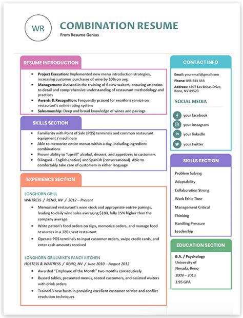 This format works for showing a balance between skills and experience and is especially ideal for those who have spent significant time at one workplace and therefore don't have a long list of previous employers. Types of Resumes: Different Resume Types Used by Job Seekers