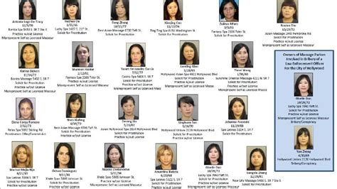 Arrested In Undercover Massage Parlor Prostitution Sting