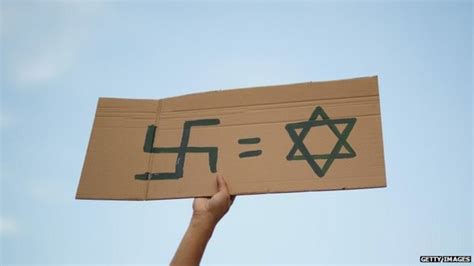 Anti Semitism Comes Back To Haunt Europe Bbc News
