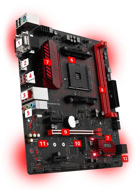 Msi B350m Gaming Pro Am4 Ryzen Motherboard Free Shipping South Africa