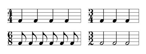 Basic Music Theory 2 Clefs And Time Signatures