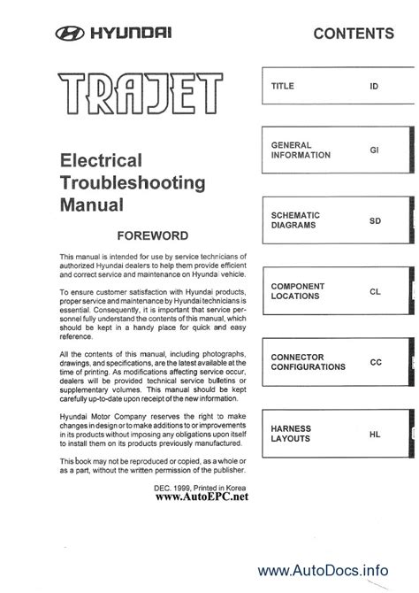 Maybe you would like to learn more about one of these? Wiring Diagram Hyundai Trajet - Hyundai Trajet Wiring Diagram Wiring Diagram Schematic Hut Lab A ...