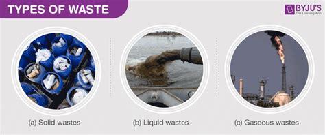 Types Of Wastes Different Types And Sources Of Wastes Vrogue Co