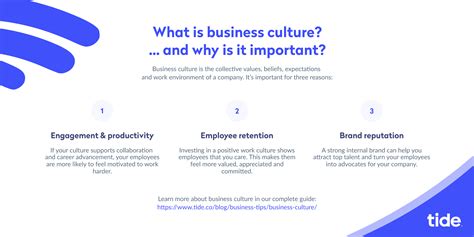 Corporate Culture Definition Characteristics And Importance Explained SMMMedyam Com