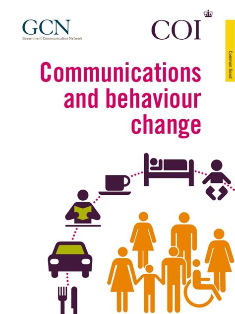 Communication And Behaviour Change Pdf Norm Social Attitude