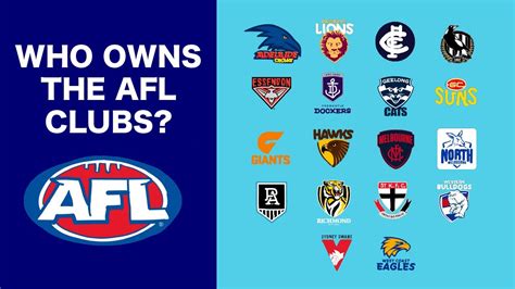 who owns the afl clubs youtube