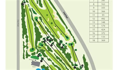 Gallery Regency Park Community Golf Course